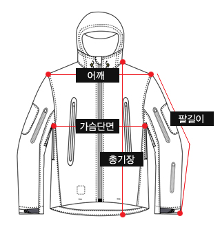 네오 택티컬 하드쉘 자켓 WP-03 블랙 16