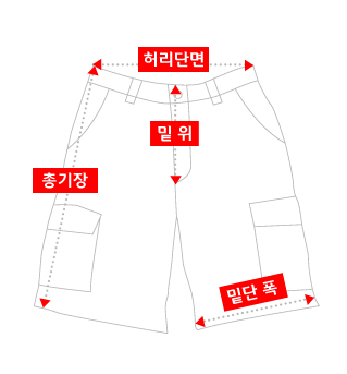 726 기어 택티컬 반바지 18