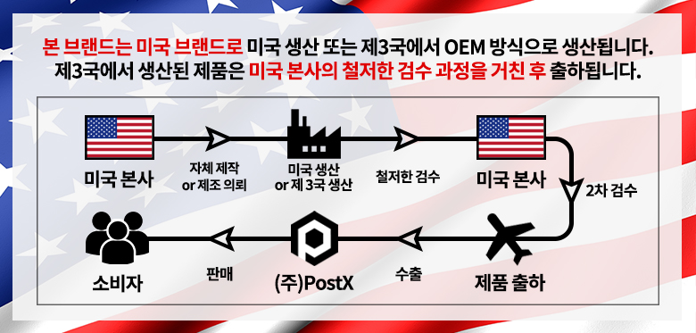 콘도르 스카웃 블랙 전술 반바지 26