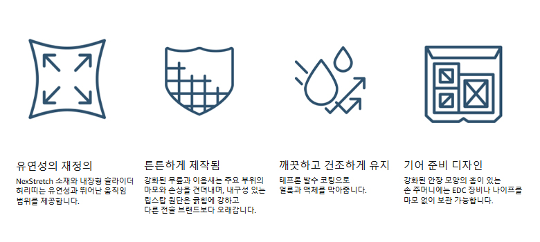 프로퍼 남성 키네틱 슬릭 전술 바지 14