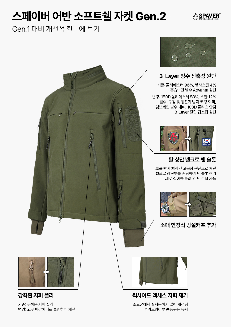 스페이버 어반 소프트쉘 자켓 2세대 올리브 드랩 OD그린 4