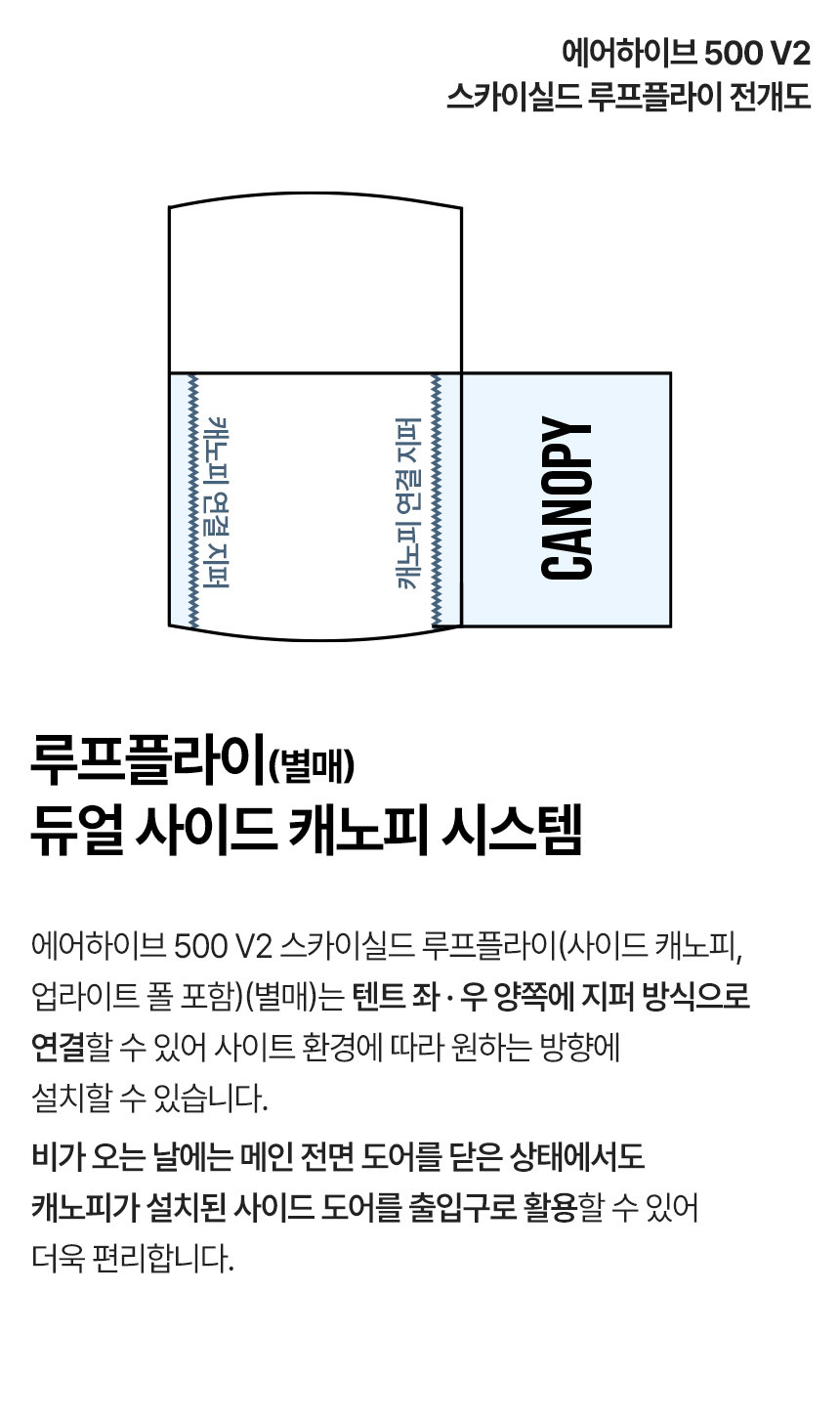 반고 에어하이브 500 V2 5인용 리빙쉘 터널형 에어 텐트 21
