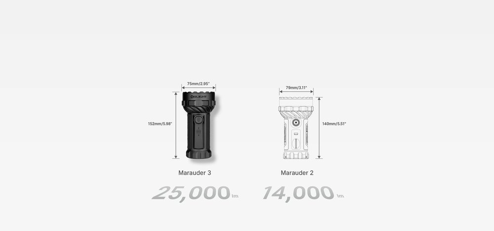 오라이트 머로더 3 충전식 랜턴 25000 루멘 1000미터 스포트라이트 Olight Marauder 28