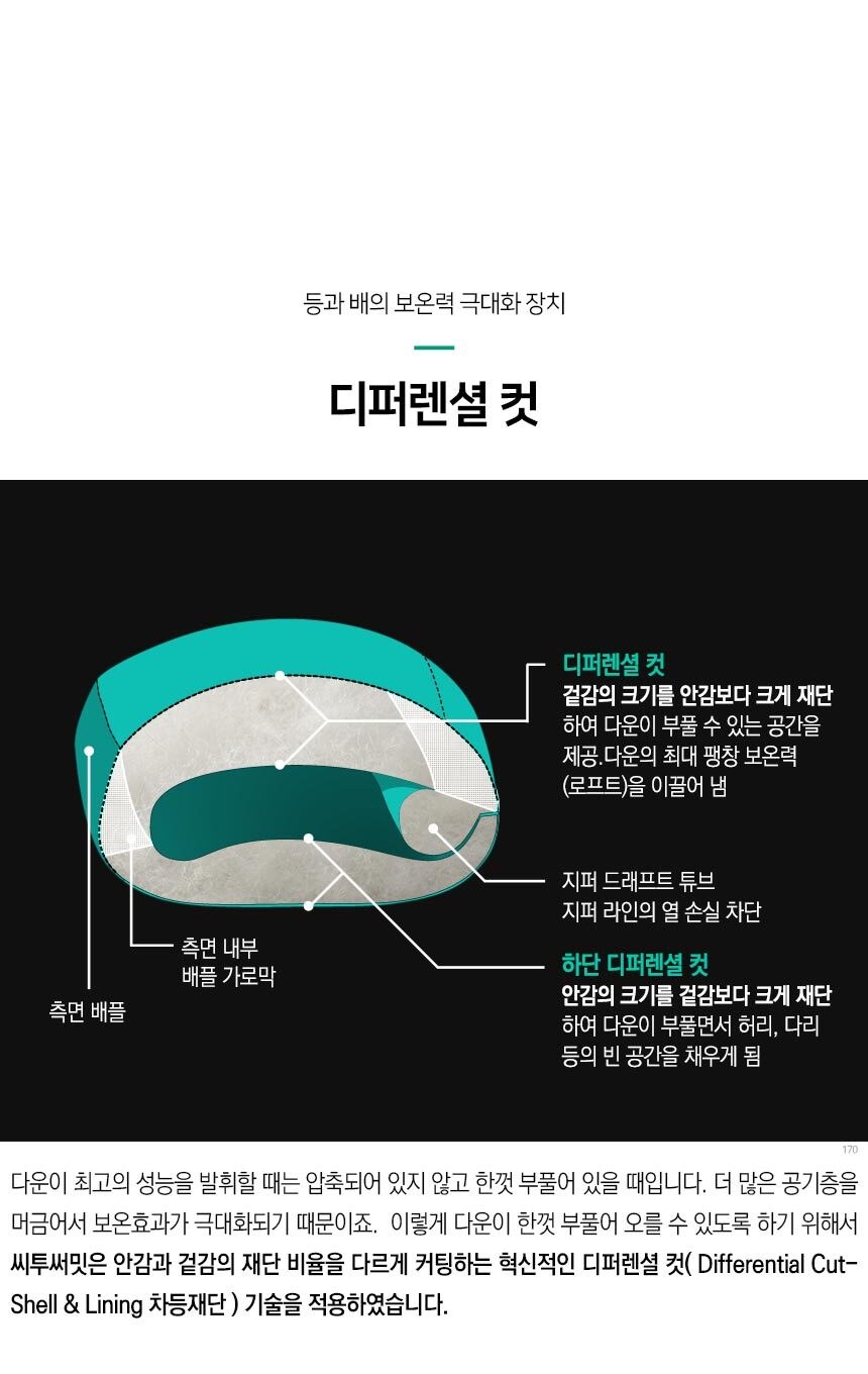 씨투써밋 저니 -8도 레귤러 다운 침낭 지퍼링크R 32
