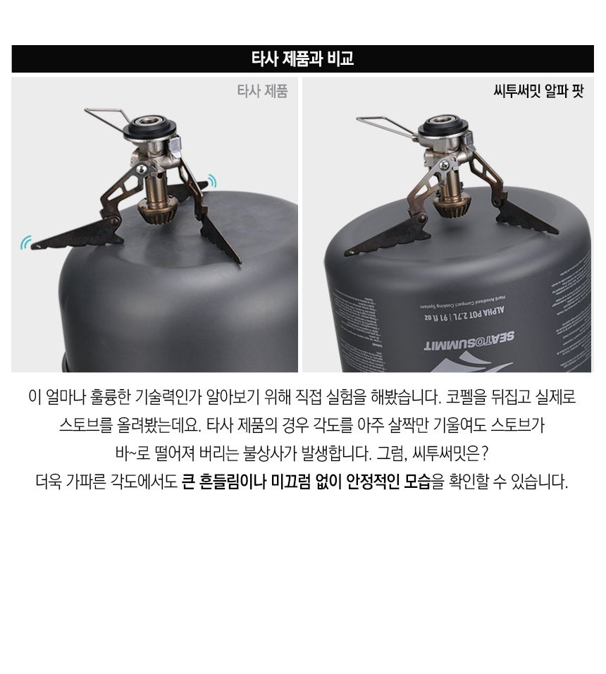 씨투써밋 알파 세트 2.1 2인용 경량 코펠 세트 35