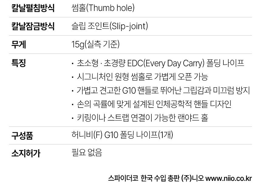 스파이더코 허니비 G10 폴딩 나이프 13