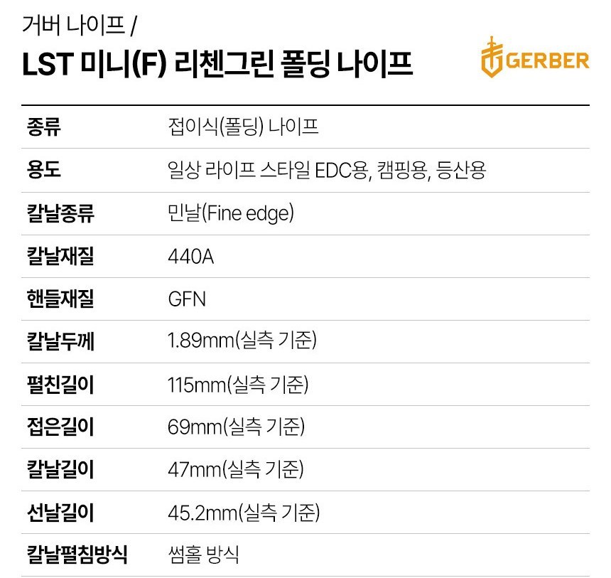 거버 LST 미니 리첸그린 폴딩 나이프 14