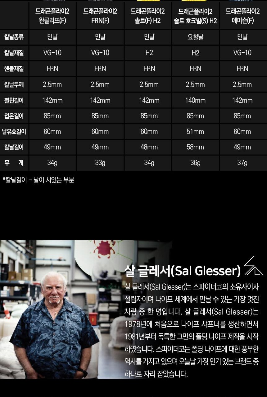 스파이더코 드래곤플라이2 포켓 나이프 11