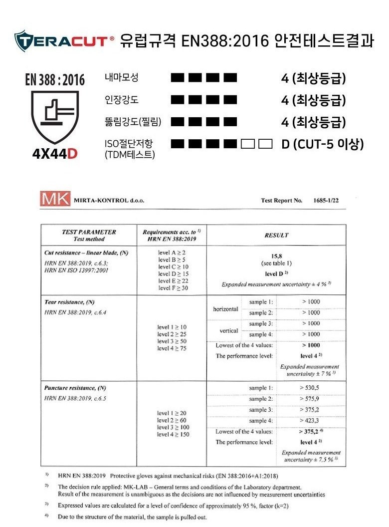 에스비더블유 테라컷 TCG-100 소프트가드 방검 자켓 18