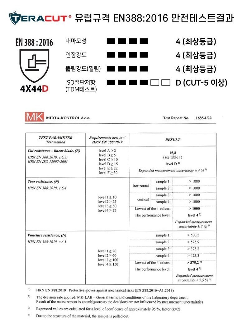 테라컷 TCG-200 블랙 넥페이스가드 얼굴보호대 14