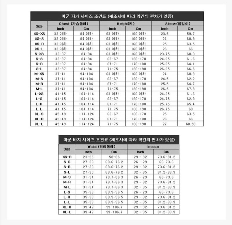 G.I 오리지널 OCP 미군 멀티캠 군복 상하세트 19