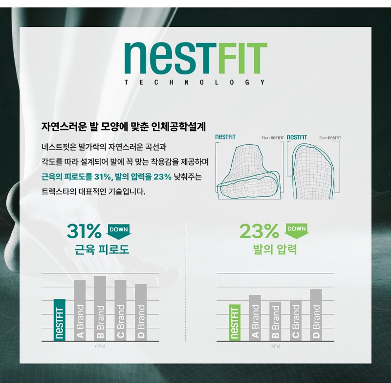 트렉스타 스피디 고어텍스 전술 부츠 블랙 22