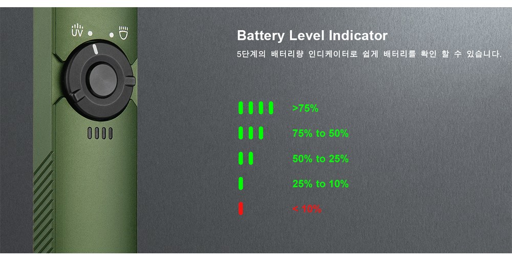 오라이트 아크필드 UV 365nm 자외선 휴대용 랜턴 11