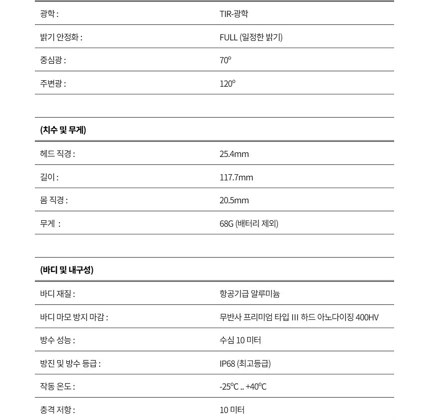 아미텍 프라임 C2 프로 전술 랜턴 48