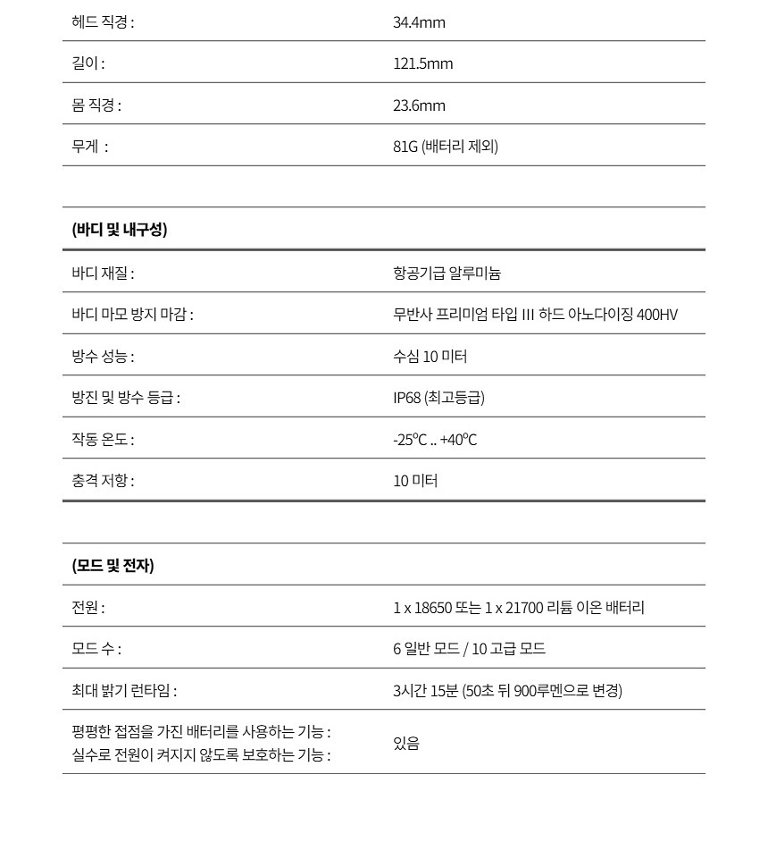 아미텍 위자드 C2 프로 맥스 LR 플래시라이트 44