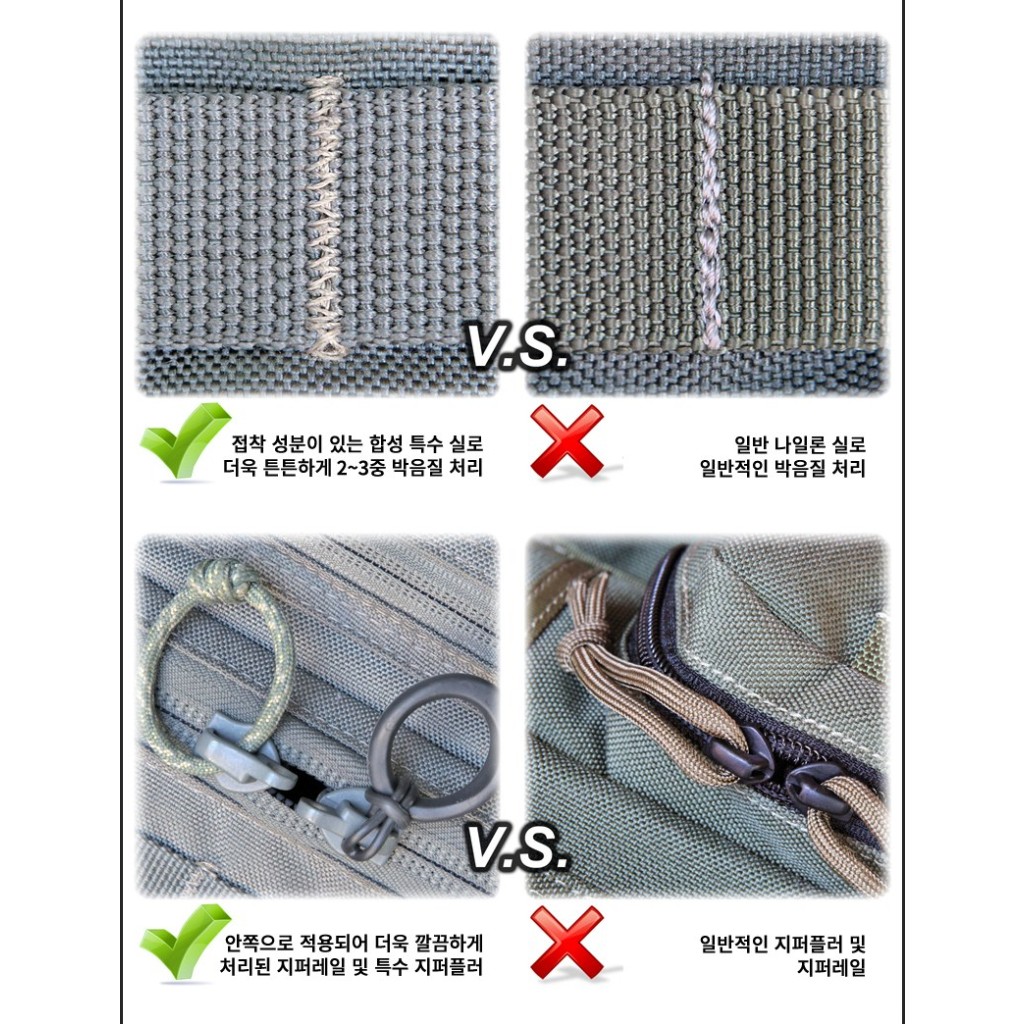 벤퀘스트 볼트 GEN 3 RFID 블로킹 시큐리티 지갑 울프 그레이 10번째 이미지