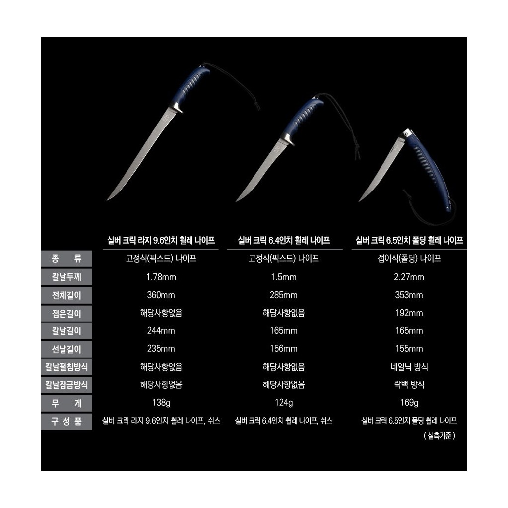 (벅 나이프) 실버 크릭 휠레 나이프 0225BLS, 0223BLS, 0220BLS 5번째 이미지